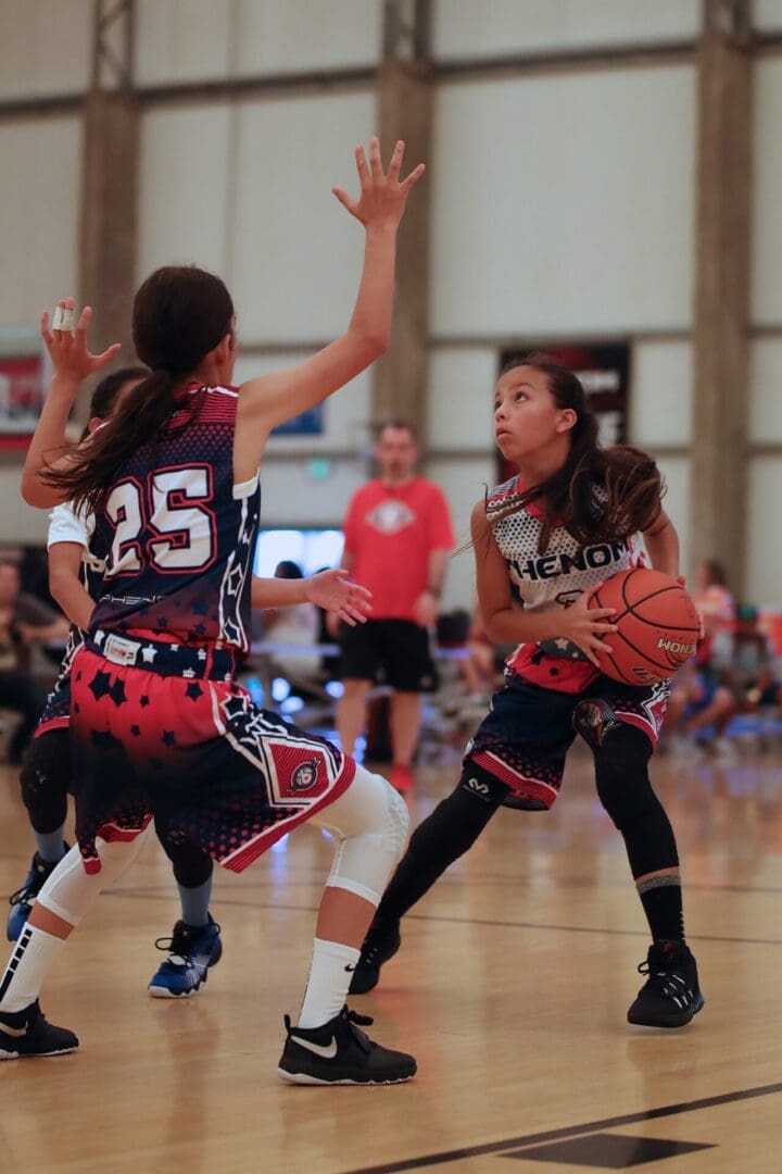 Professional Basketball Training for Young Girls