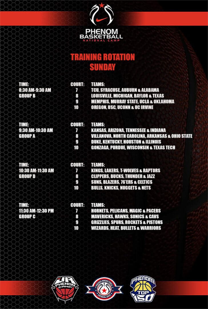 Sunday Rotation - Basketball Camp - Phenom America