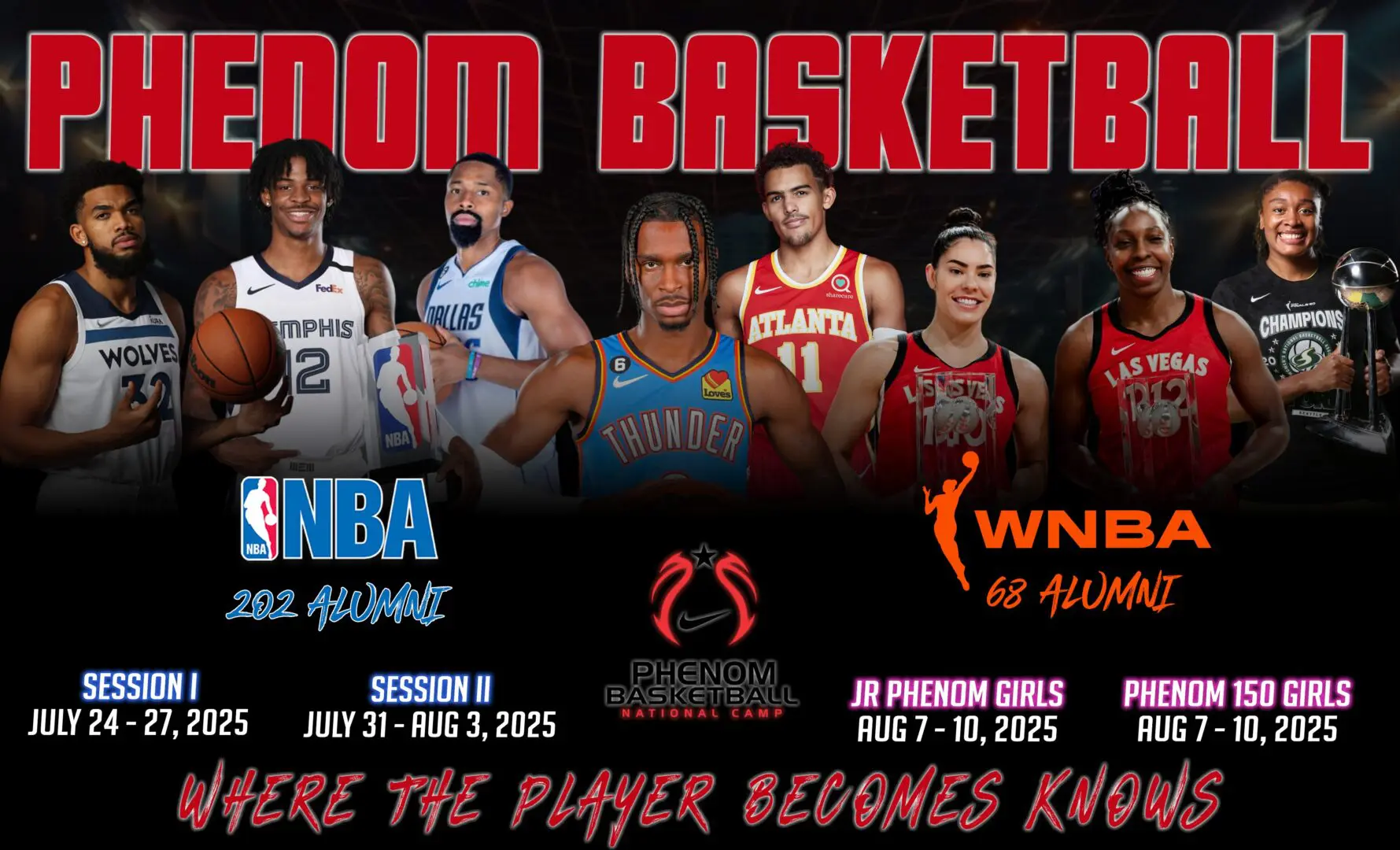 Phenom Basketball camp 2025: NBA & WNBA alumni.